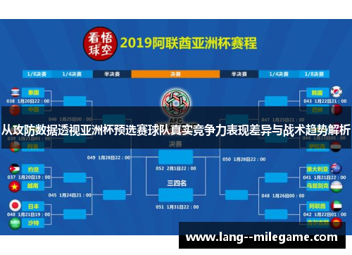 从攻防数据透视亚洲杯预选赛球队真实竞争力表现差异与战术趋势解析