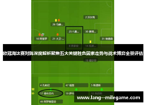 欧冠淘汰赛对阵深度解析聚焦五大关键胜负因素走势与战术博弈全景评估