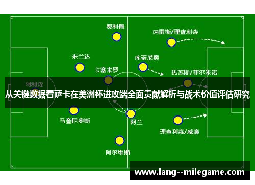 从关键数据看萨卡在美洲杯进攻端全面贡献解析与战术价值评估研究