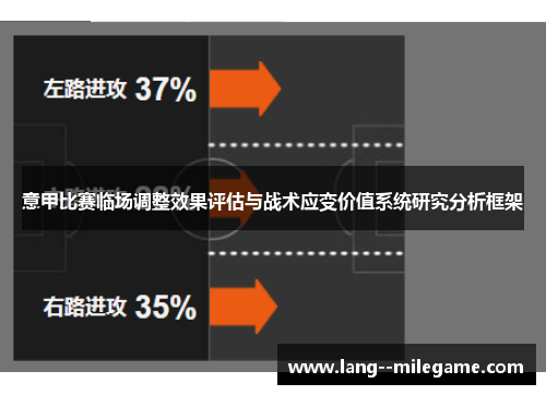 意甲比赛临场调整效果评估与战术应变价值系统研究分析框架